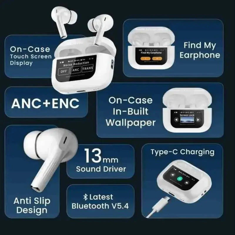 Screen TWS, ANC (~32dB), Smart Touch Display True Wireless Buds, Type-C Fast Charging, Bv5.4 with Gaming Mode, Find My Earbuds, 4 Mics ENC for Clear Calling, Transparency Mode, EQ Mode